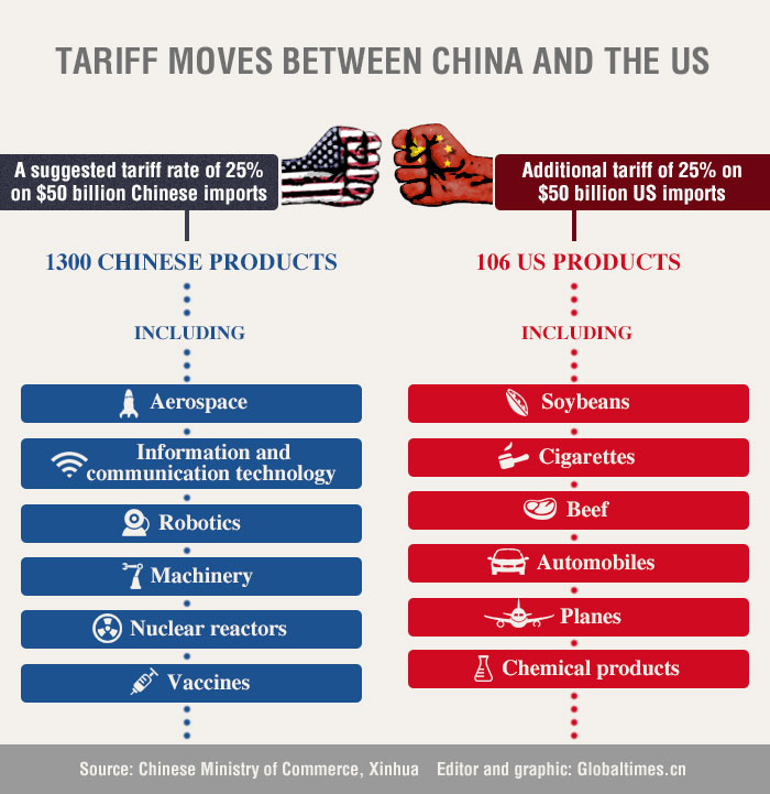 The Ripple Effect: How Trade Chaos Impacts The Production And Distribution Of Chinese Goods (Including Bubble Blasters) The Ripple Effect: How Trade Chaos Impacts The Production And Distribution Of Chinese Goods (Including Bubble Blasters)