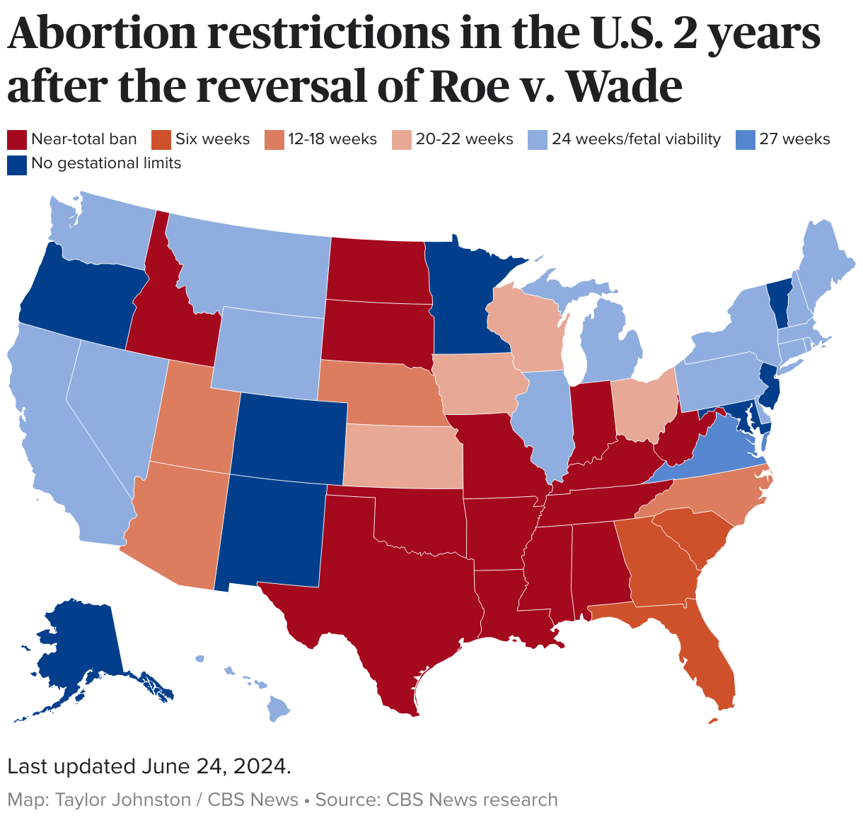 The Rise Of OTC Birth Control: Implications For Women's Health After Roe V Wade The Rise Of OTC Birth Control: Implications For Women's Health After Roe V Wade