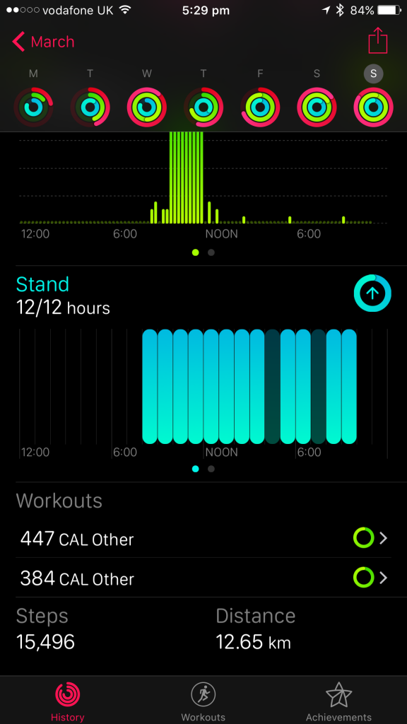 The Rise Of The Apple Watch In NHL Refereeing The Rise Of The Apple Watch In NHL Refereeing