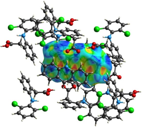 The Role Of Orbital Space Crystals In The Pharmaceutical Industry's Future The Role Of Orbital Space Crystals In The Pharmaceutical Industry's Future