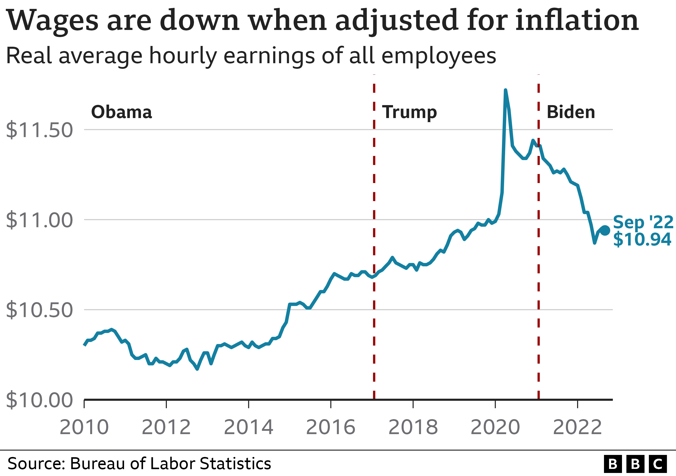 The Trump Presidency And Crypto: A Multi-Million Dollar Shift? The Trump Presidency And Crypto: A Multi-Million Dollar Shift?