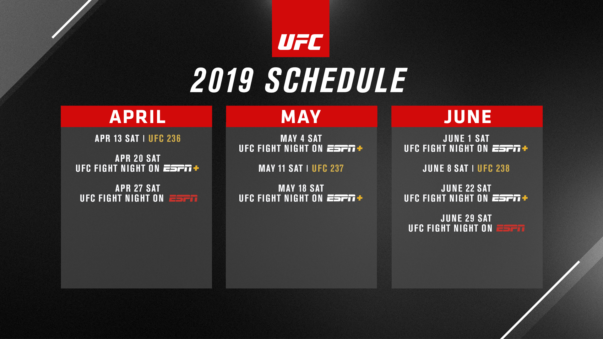 The UFC Bogeyman's Rise: A Seven-Fight Run Culminating In A Controversial Knockout The UFC Bogeyman's Rise: A Seven-Fight Run Culminating In A Controversial Knockout