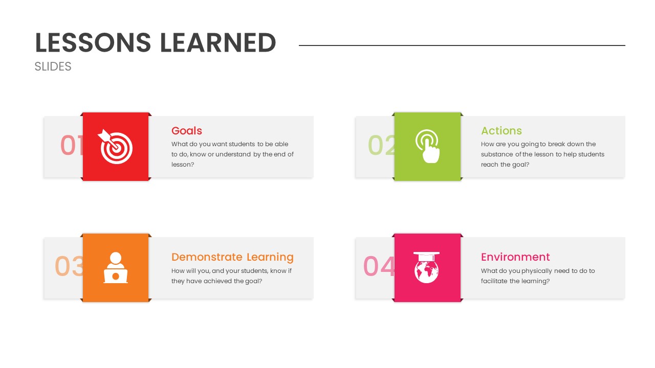 This Week's Failures: Key Lessons Learned This Week's Failures: Key Lessons Learned