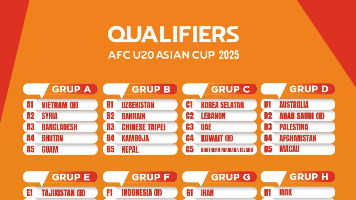 Timnas U-20 Indonesia Vs Yaman: Garuda Muda Berjuang Keras Di Piala Dunia U-20 Timnas U-20 Indonesia Vs Yaman: Garuda Muda Berjuang Keras Di Piala Dunia U-20