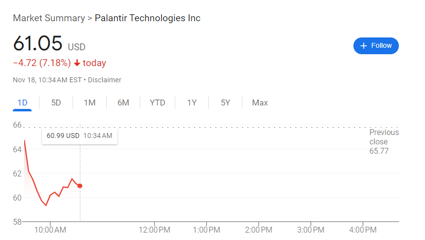 To Buy Or Not To Buy Palantir Stock Before May 5th? Wall Street's Answer To Buy Or Not To Buy Palantir Stock Before May 5th? Wall Street's Answer