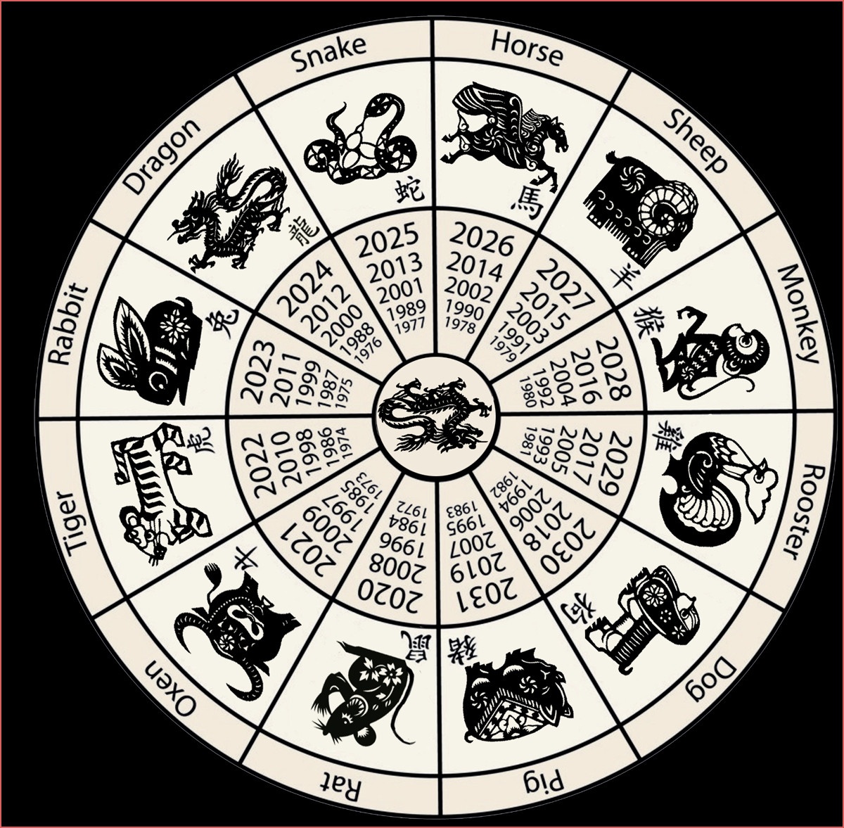 Today's Horoscope, April 17, 2025: All Zodiac Sign Predictions Today's Horoscope, April 17, 2025: All Zodiac Sign Predictions