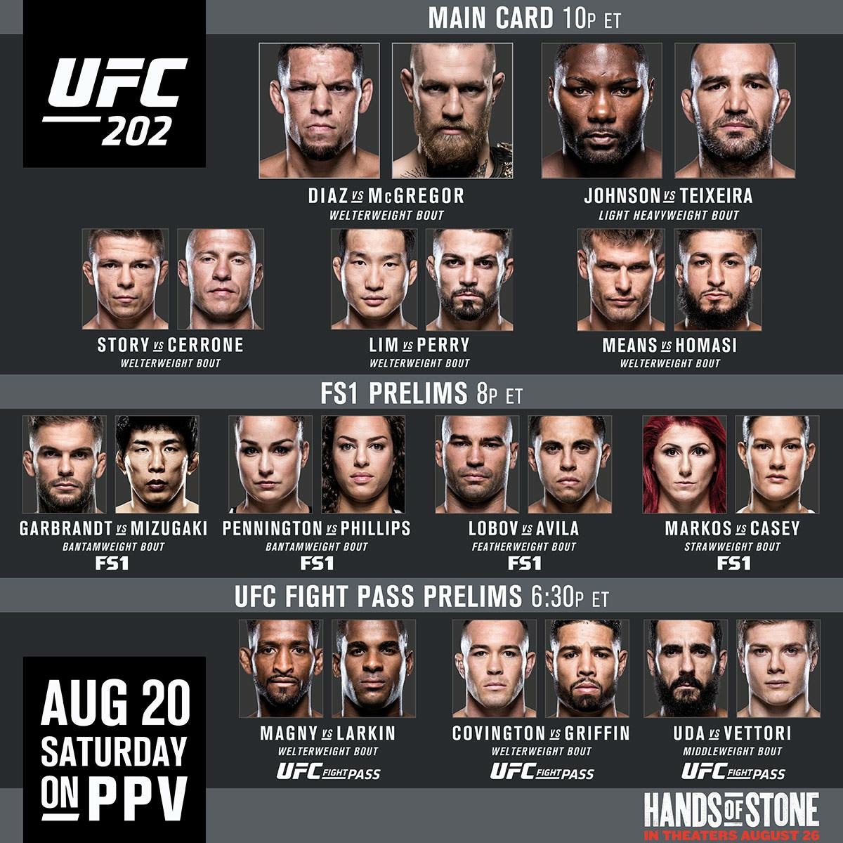 Today's MMA Fights: UFC Des Moines Predictions & Best Betting Odds Today's MMA Fights: UFC Des Moines Predictions & Best Betting Odds