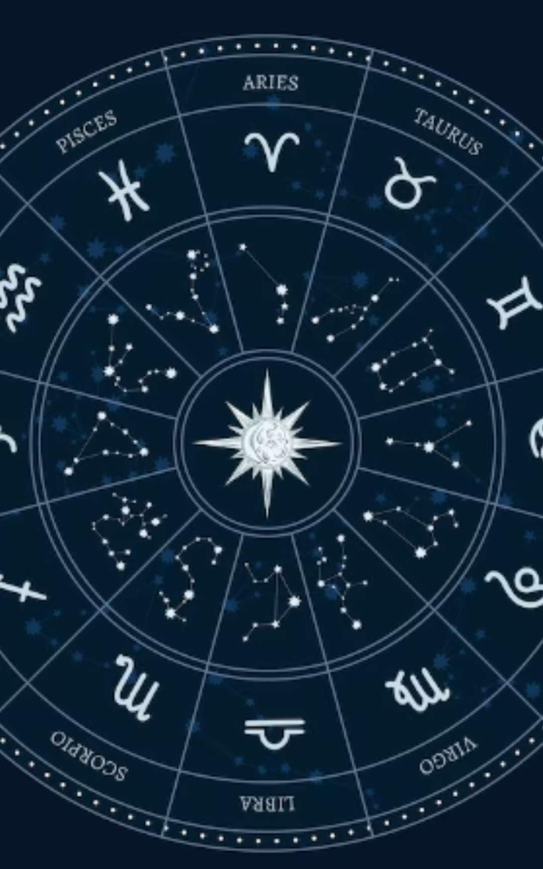 Top 5 Zodiac Signs With Positive Horoscopes For April 14, 2025 Top 5 Zodiac Signs With Positive Horoscopes For April 14, 2025