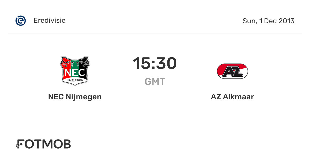 Tottenham Hotspur Vs AZ Alkmaar: Predicted Lineups And Match Outcome Tottenham Hotspur Vs AZ Alkmaar: Predicted Lineups And Match Outcome