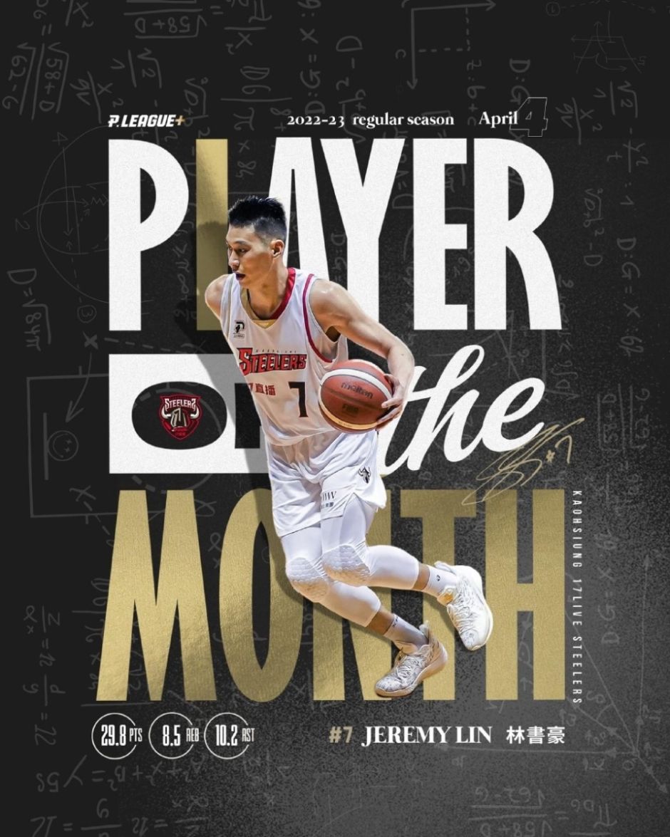 TPBL單月MVP：林書豪再度奪冠