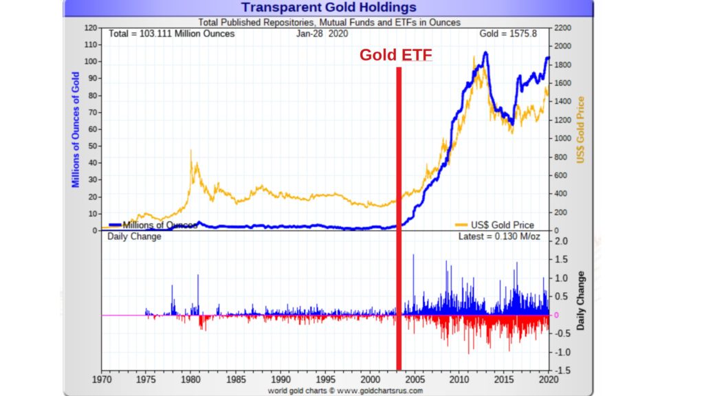 Trump Media & Crypto.com Partner For ETF Launch: $CRO Price Soars Trump Media & Crypto.com Partner For ETF Launch: $CRO Price Soars