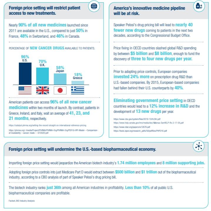 Trump's Drug Pricing Executive Order: A Deep Dive Trump's Drug Pricing Executive Order: A Deep Dive