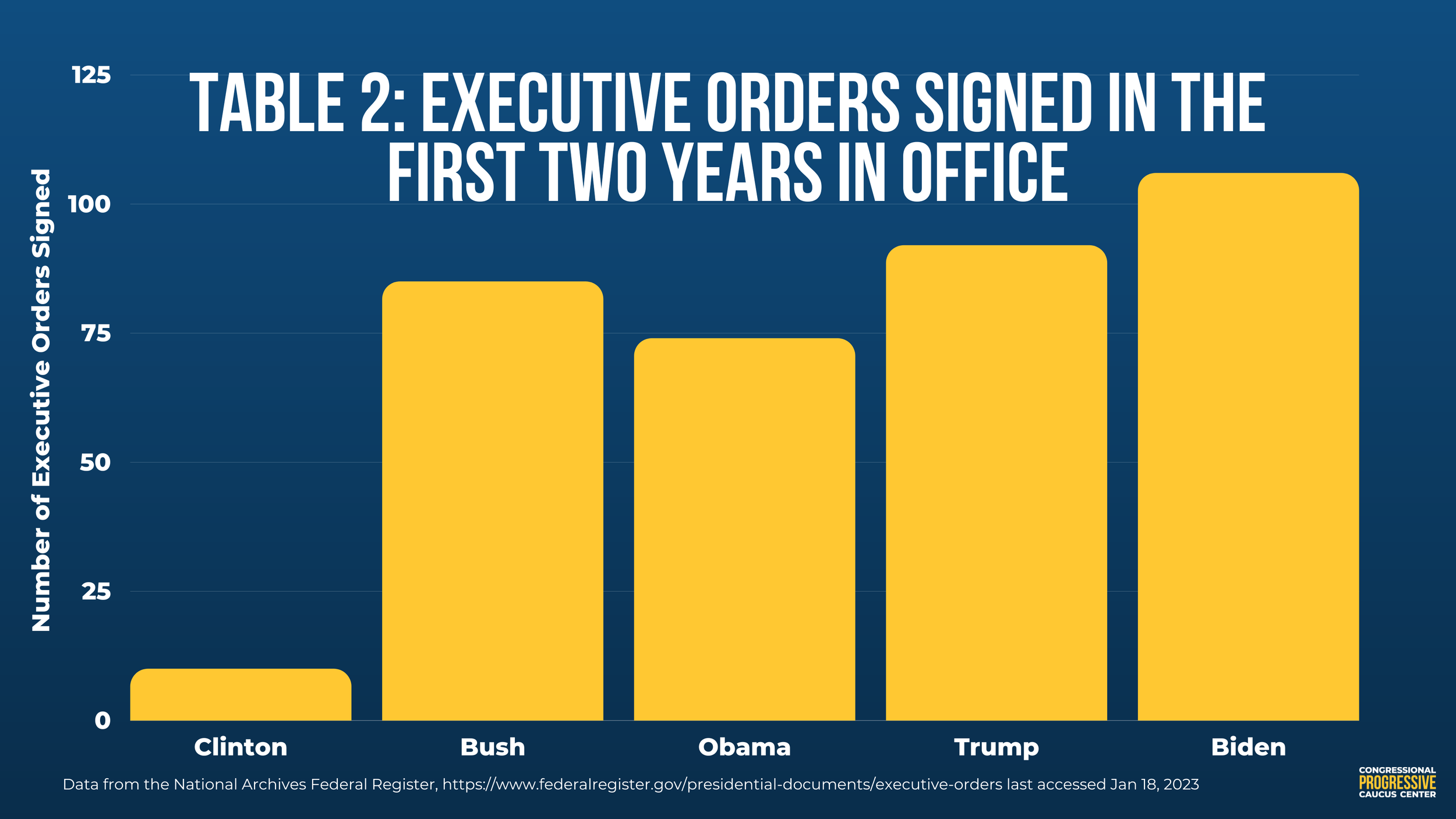 Trump's Executive Order: Impact On Prescription Drug Costs Trump's Executive Order: Impact On Prescription Drug Costs