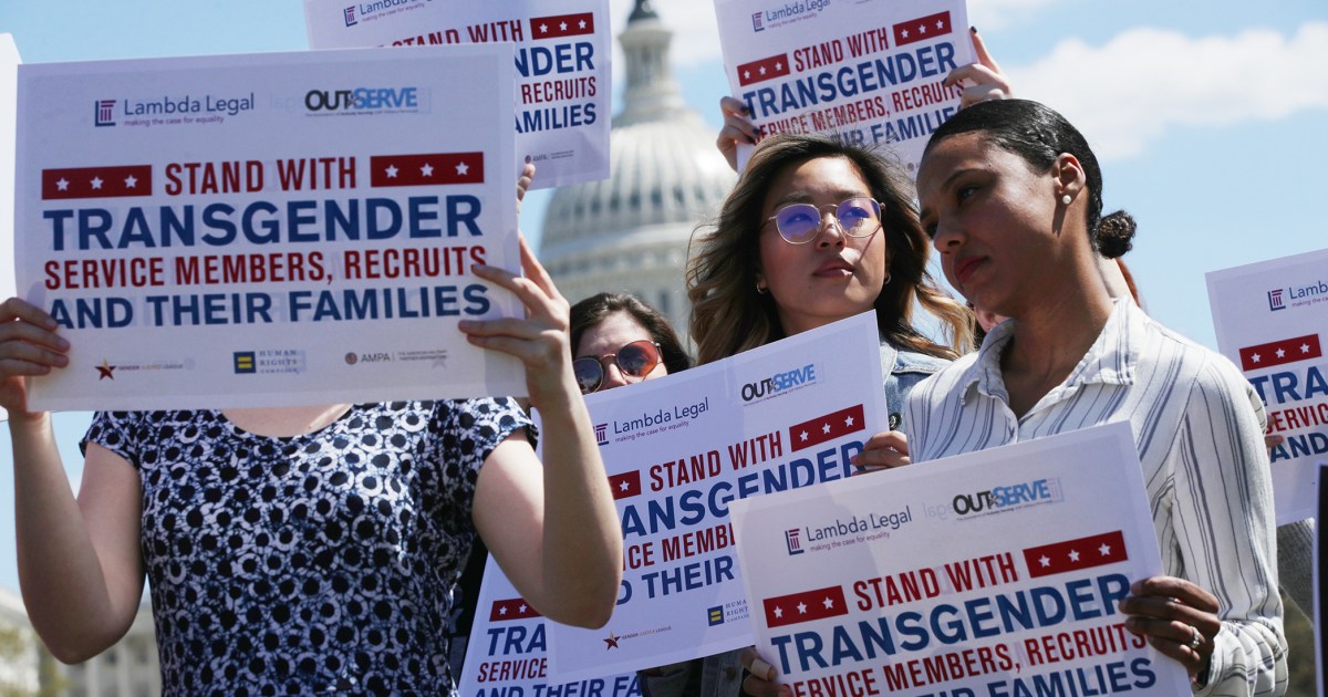 Trump's Executive Orders: A Transgender Perspective Trump's Executive Orders: A Transgender Perspective