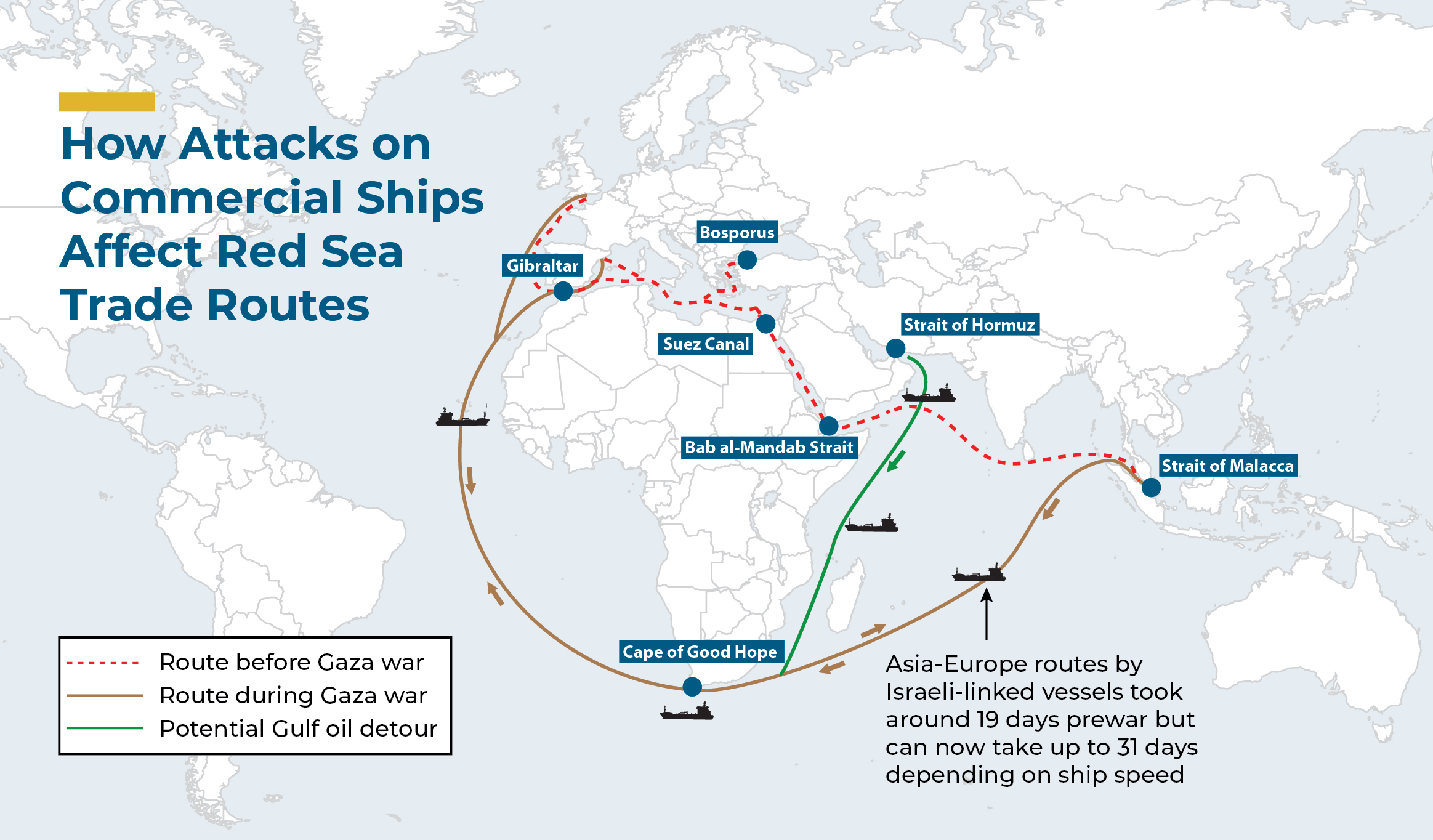 Trump's Houthi Truce: Shippers Remain Doubtful Trump's Houthi Truce: Shippers Remain Doubtful