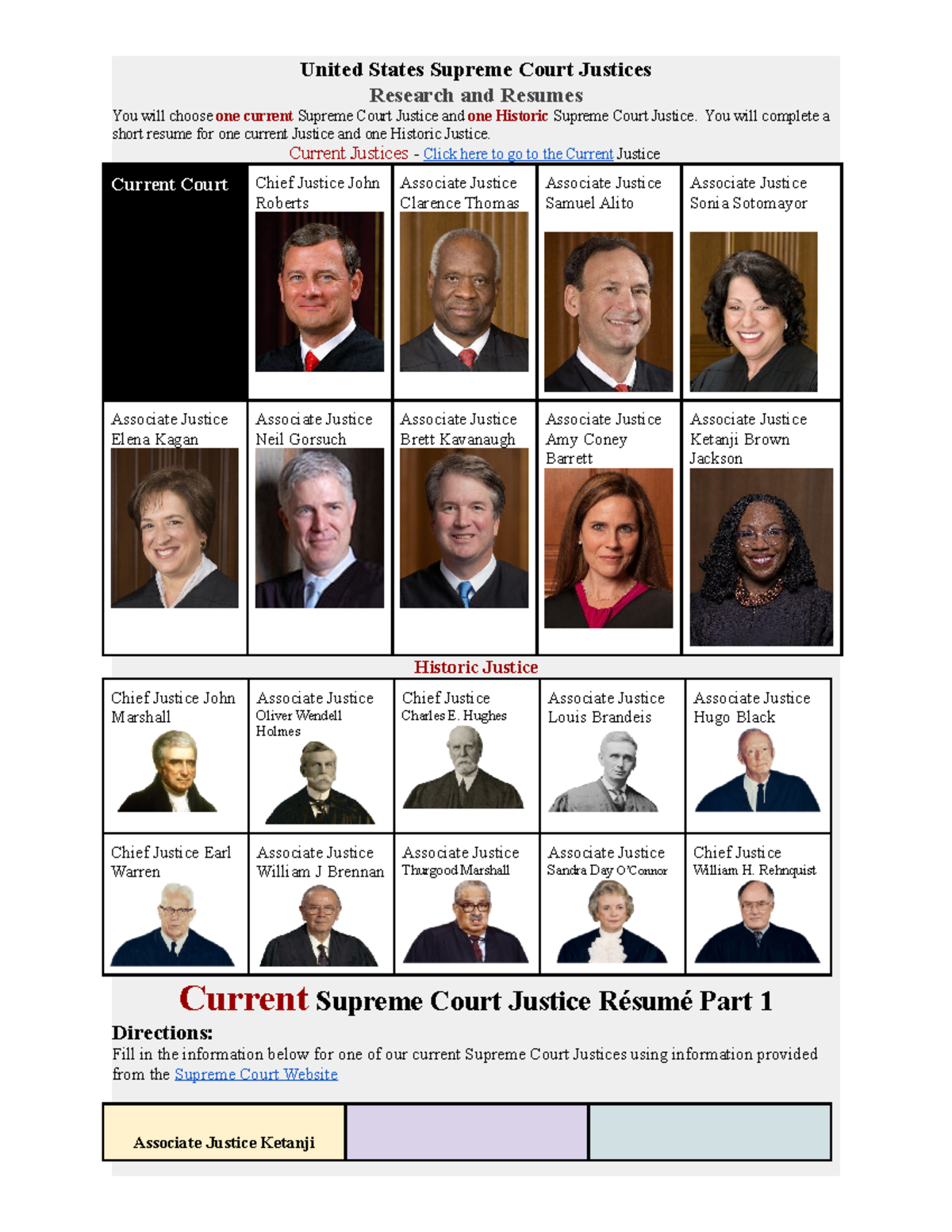 Two Supreme Court Justices, Two Decades: Reflecting On The Impact Of Alito And Roberts Two Supreme Court Justices, Two Decades: Reflecting On The Impact Of Alito And Roberts