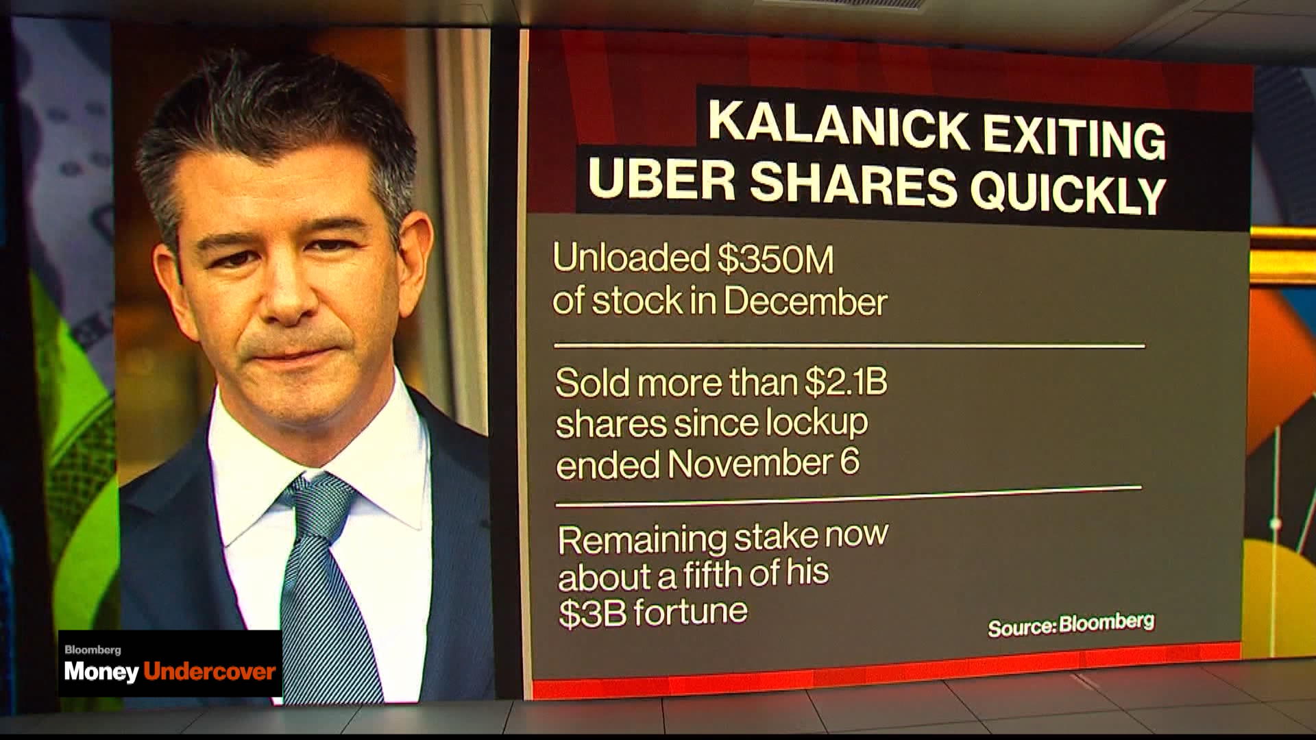 Uber's Kalanick Reveals Regret Over [Project Name]'s Termination