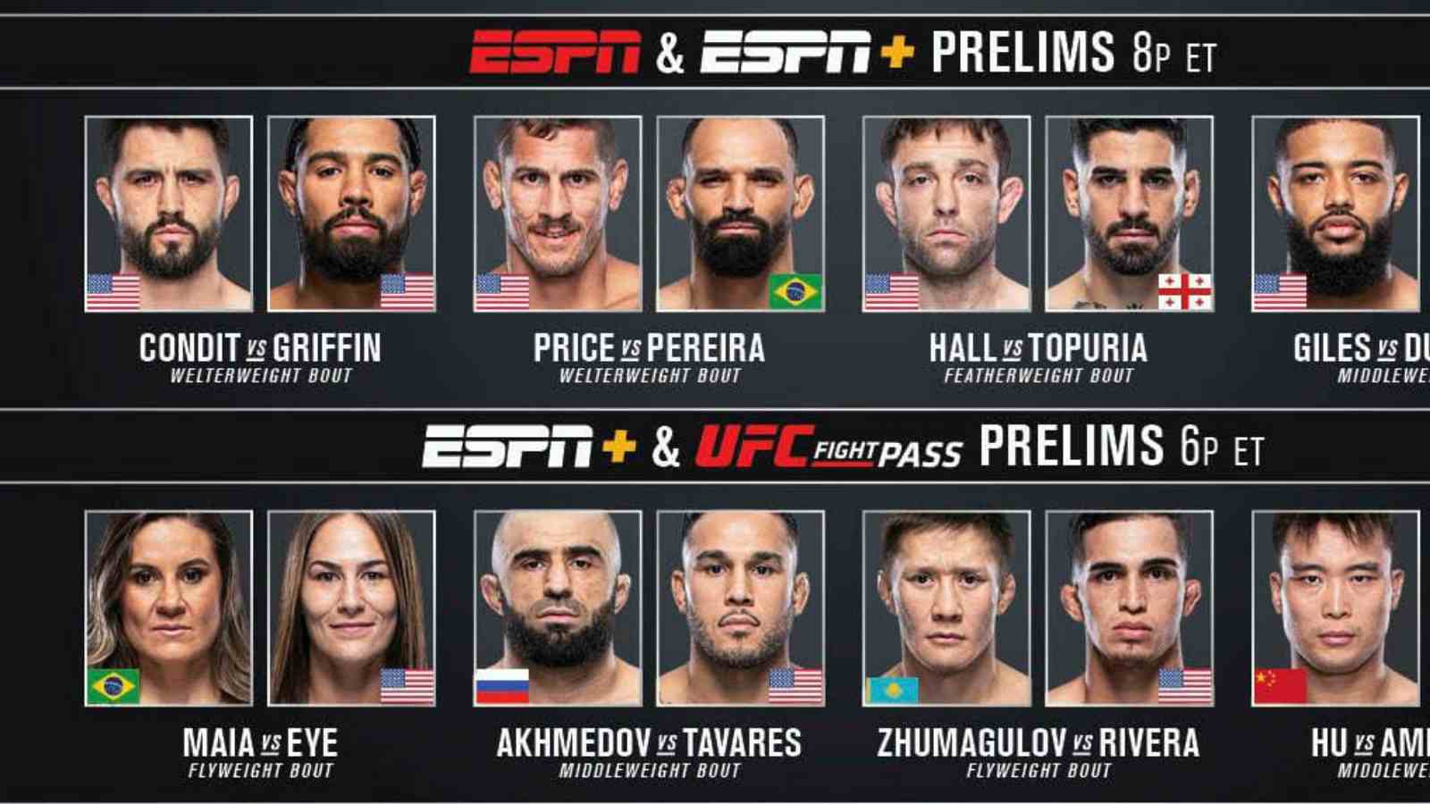 UFC 313 Prelims: Fighter Concedes Undeserved Victory UFC 313 Prelims: Fighter Concedes Undeserved Victory