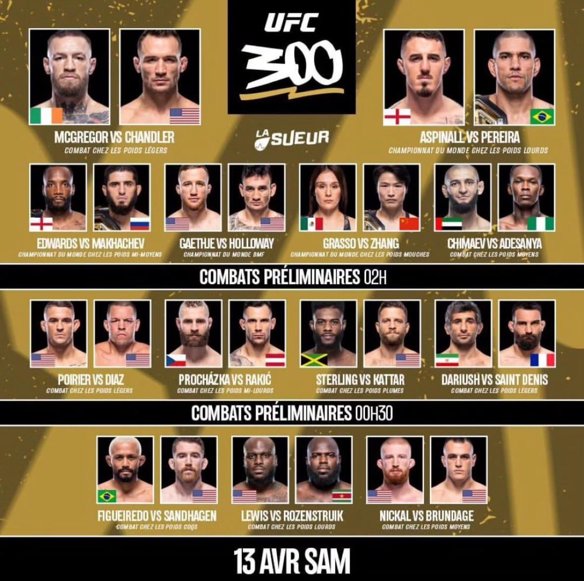 UFC 314: Changes To The Main Card Fight Order UFC 314: Changes To The Main Card Fight Order
