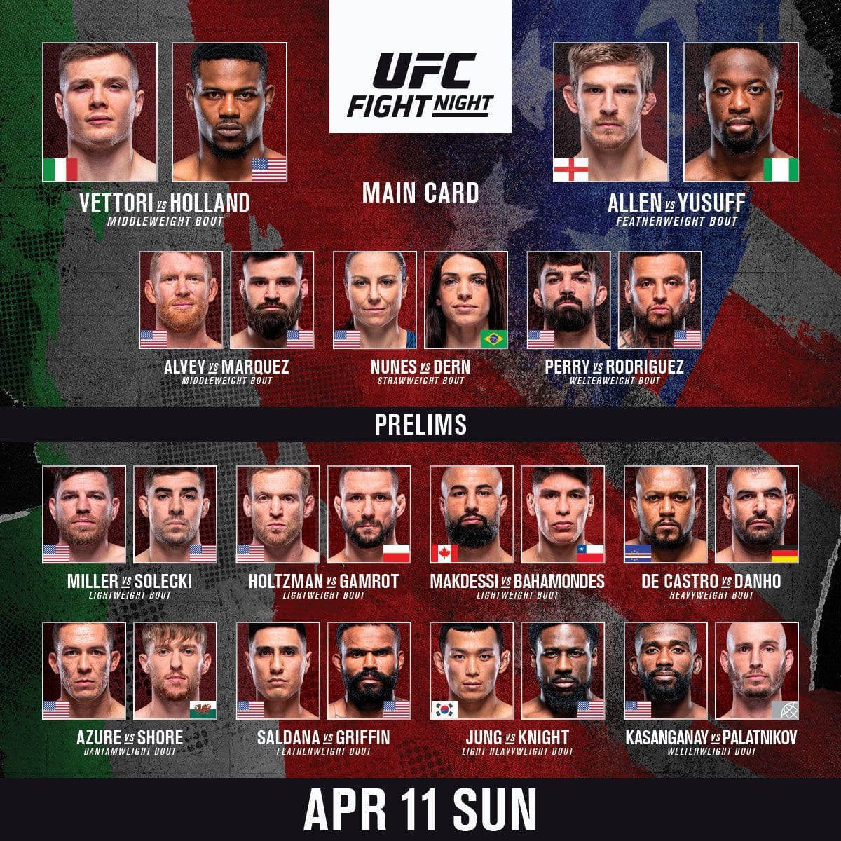 UFC 315 Fight Card Changes: Aldo's Weight Problem And Revised Lineup UFC 315 Fight Card Changes: Aldo's Weight Problem And Revised Lineup