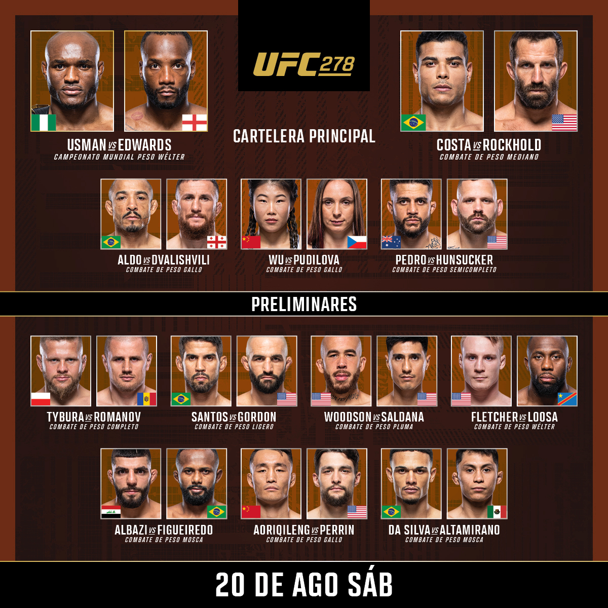UFC 315: Full Fight Card Breakdown And Predictions UFC 315: Full Fight Card Breakdown And Predictions