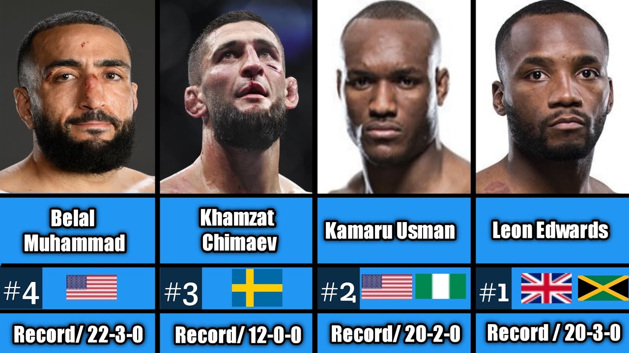 UFC Bogeyman's Seven-Fight Run: The Knockout That Shocked The MMA World UFC Bogeyman's Seven-Fight Run: The Knockout That Shocked The MMA World