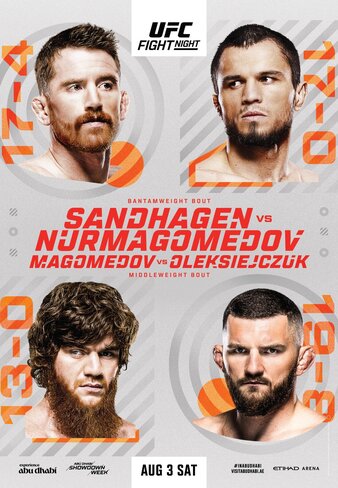 UFC Fight Night: Sandhagen Vs. Figueiredo - Complete Results And Recap UFC Fight Night: Sandhagen Vs. Figueiredo - Complete Results And Recap
