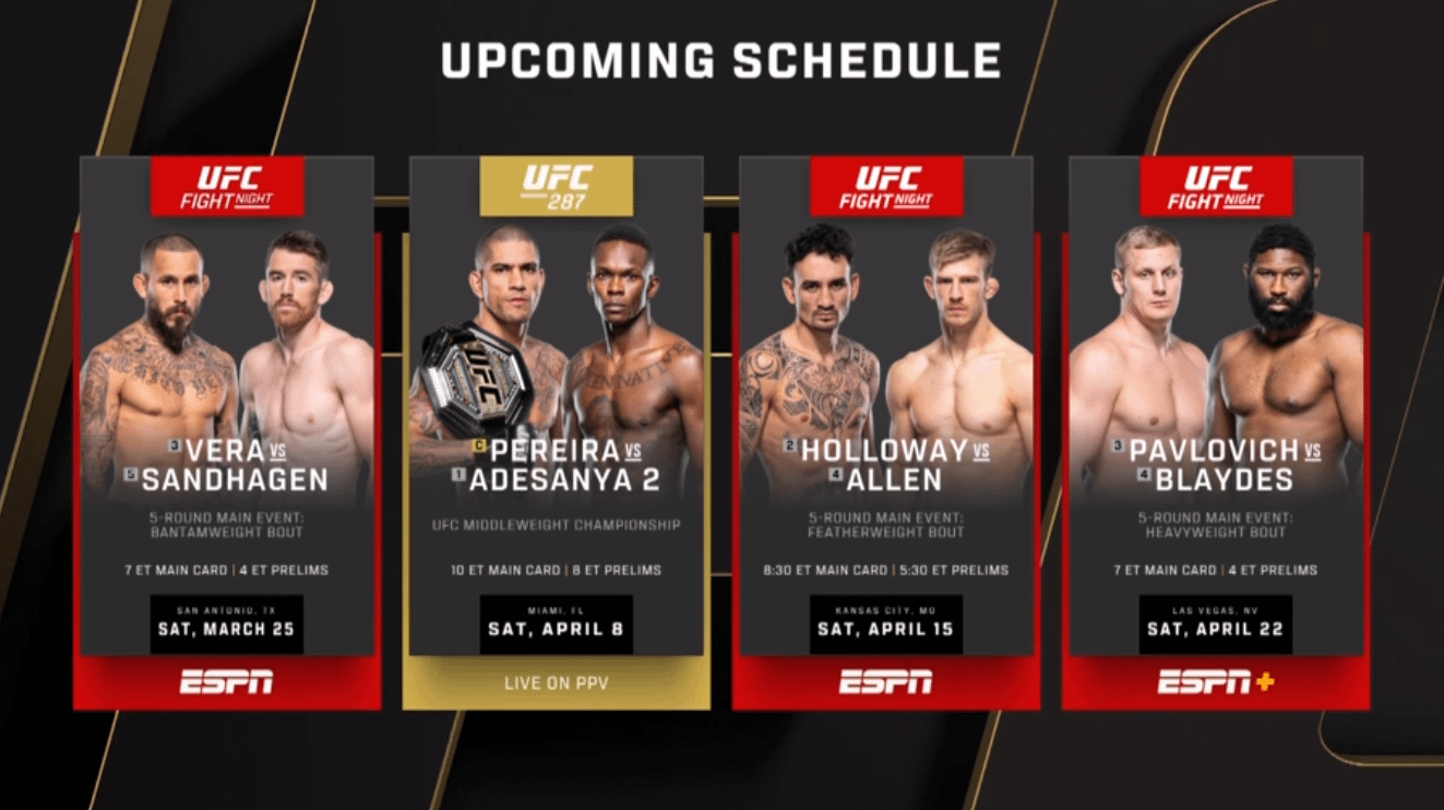 UFC Fight Nights In May 2025: Including UFC 315 Event UFC Fight Nights In May 2025: Including UFC 315 Event