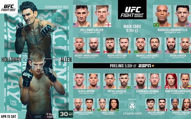 UFC Kansas City: Main Card Odds, Fight Breakdown & Predictions UFC Kansas City: Main Card Odds, Fight Breakdown & Predictions