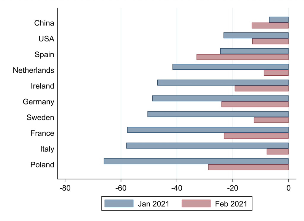 UK Luxury Lobby: Brexit Impact On EU Exports UK Luxury Lobby: Brexit Impact On EU Exports