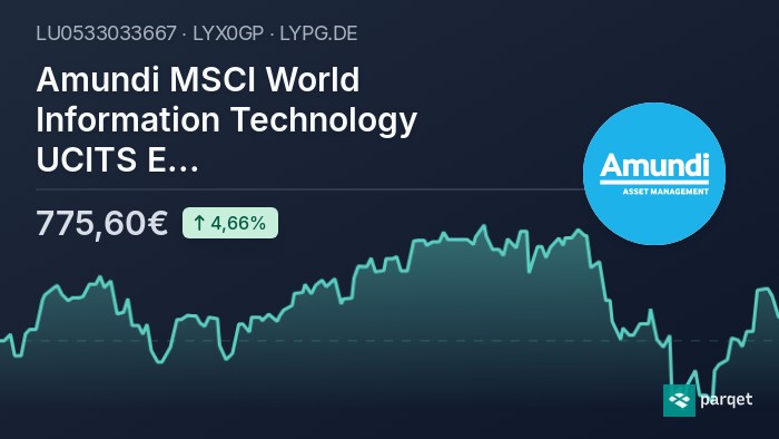 Understanding Amundi MSCI World II UCITS ETF USD Hedged Dist Net Asset Value Understanding Amundi MSCI World II UCITS ETF USD Hedged Dist Net Asset Value