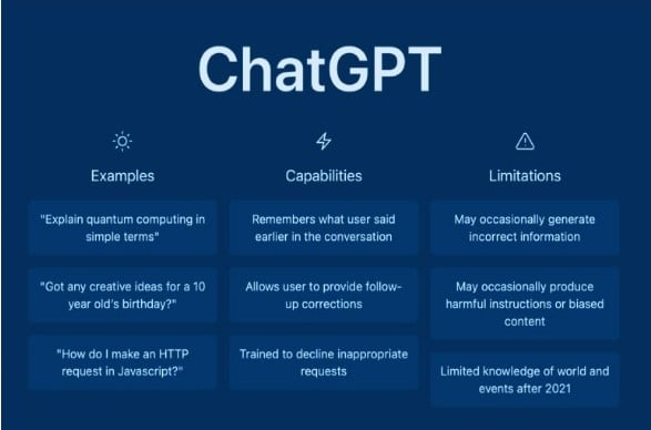 Understanding ChatGPT's New AI Coding Agent: A Developer's Guide Understanding ChatGPT's New AI Coding Agent: A Developer's Guide