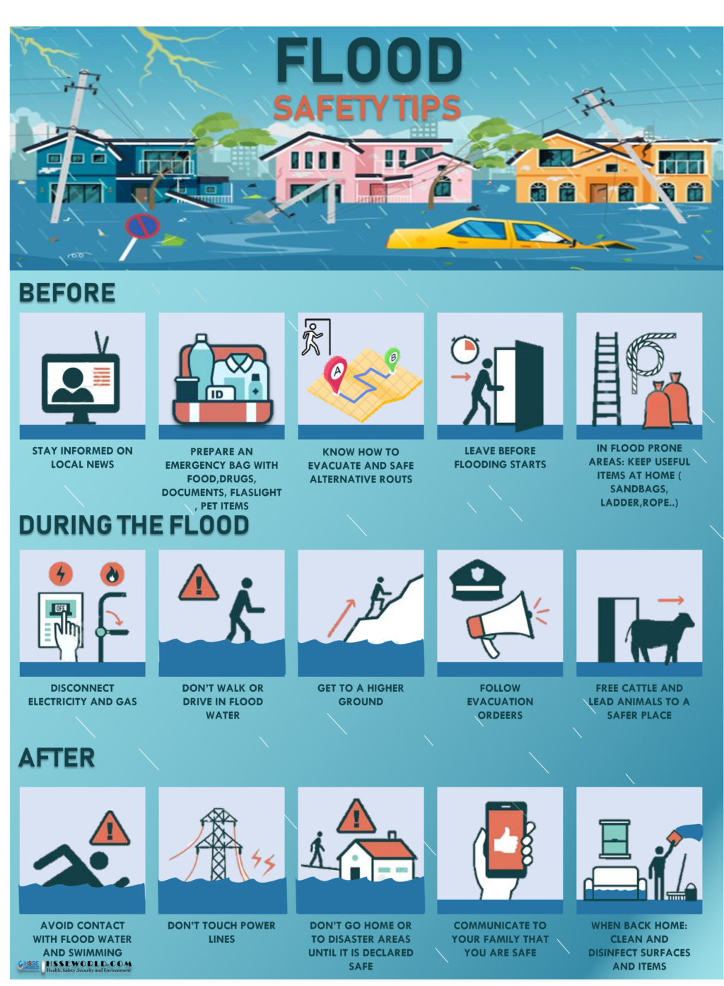 Understanding Flash Flood Emergencies: A Comprehensive Guide Understanding Flash Flood Emergencies: A Comprehensive Guide