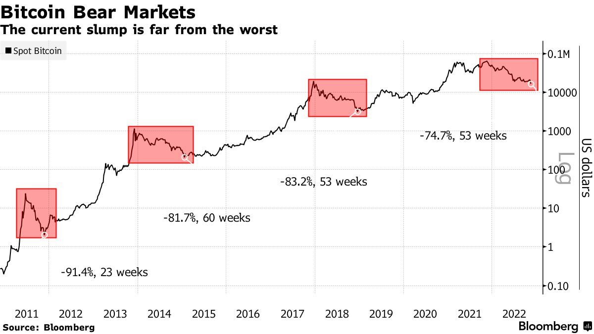 Understanding The Bitcoin (BTC) Increase: Trump's Role And Market Reaction Understanding The Bitcoin (BTC) Increase: Trump's Role And Market Reaction