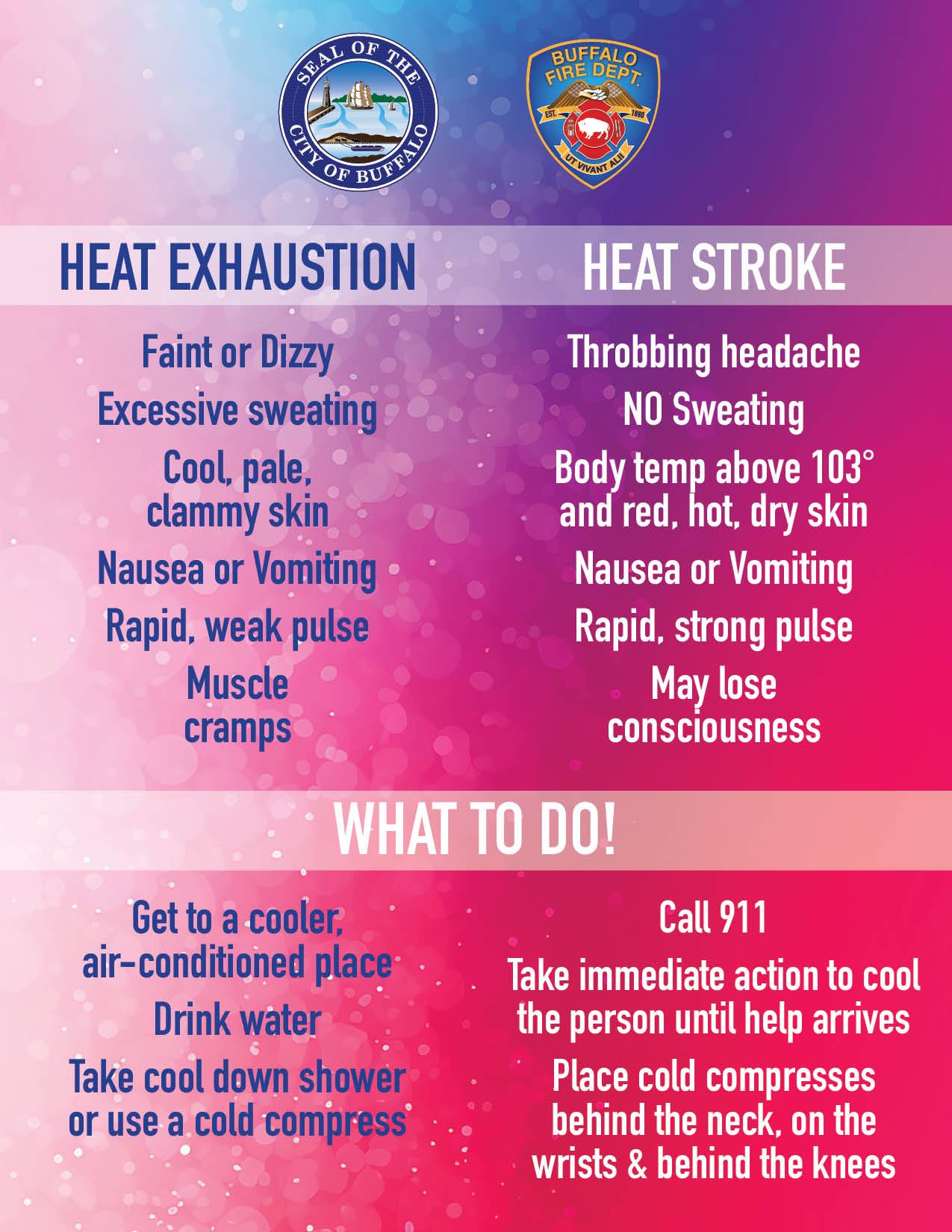 Understanding The Decrease In Excessive Heat Warnings Understanding The Decrease In Excessive Heat Warnings