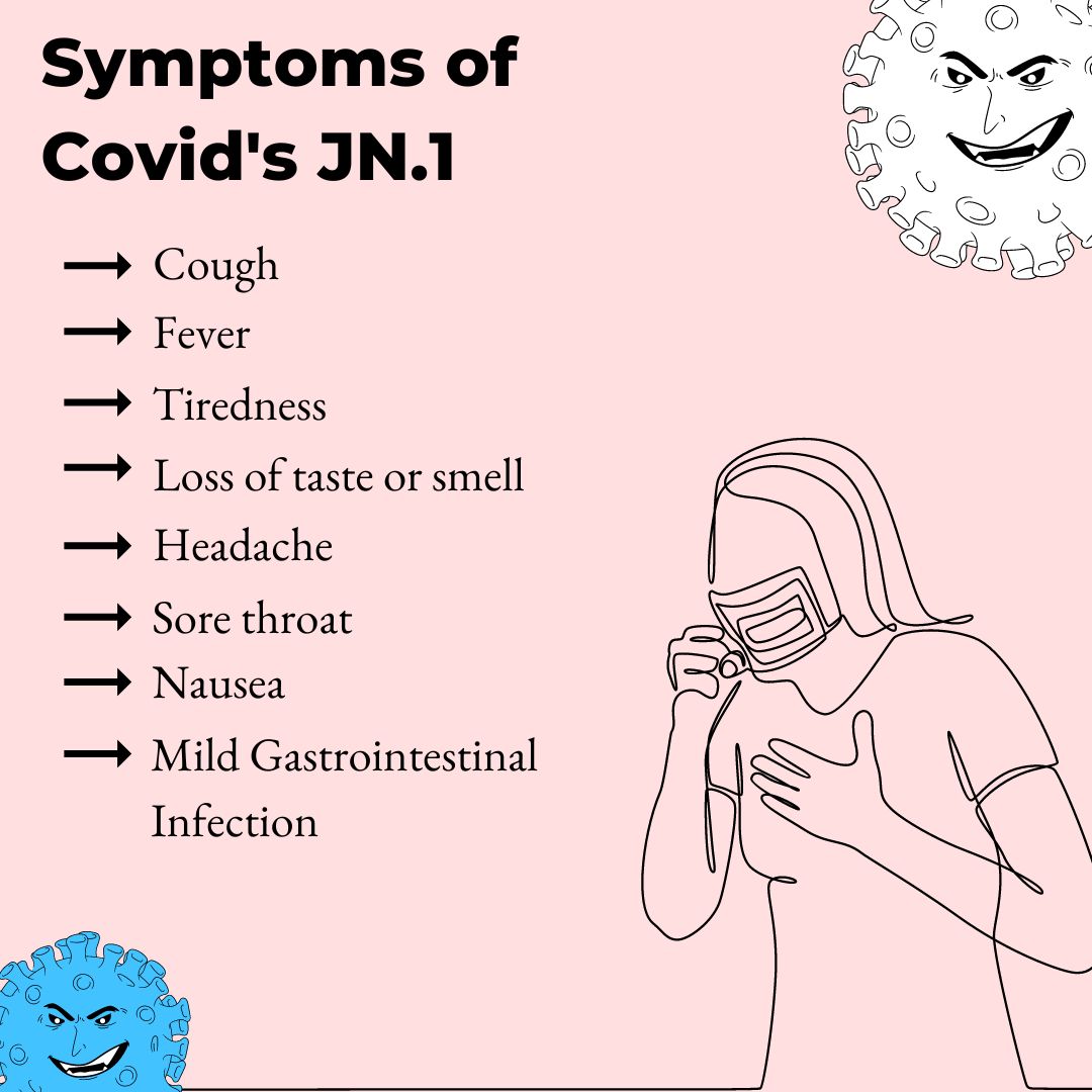 Understanding The JN.1 Coronavirus Variant: Symptoms, Risks, And What You Need To Know Understanding The JN.1 Coronavirus Variant: Symptoms, Risks, And What You Need To Know