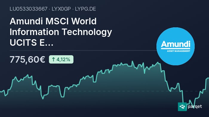 Understanding The Net Asset Value (NAV) Of Amundi MSCI All Country World UCITS ETF USD Acc Understanding The Net Asset Value (NAV) Of Amundi MSCI All Country World UCITS ETF USD Acc