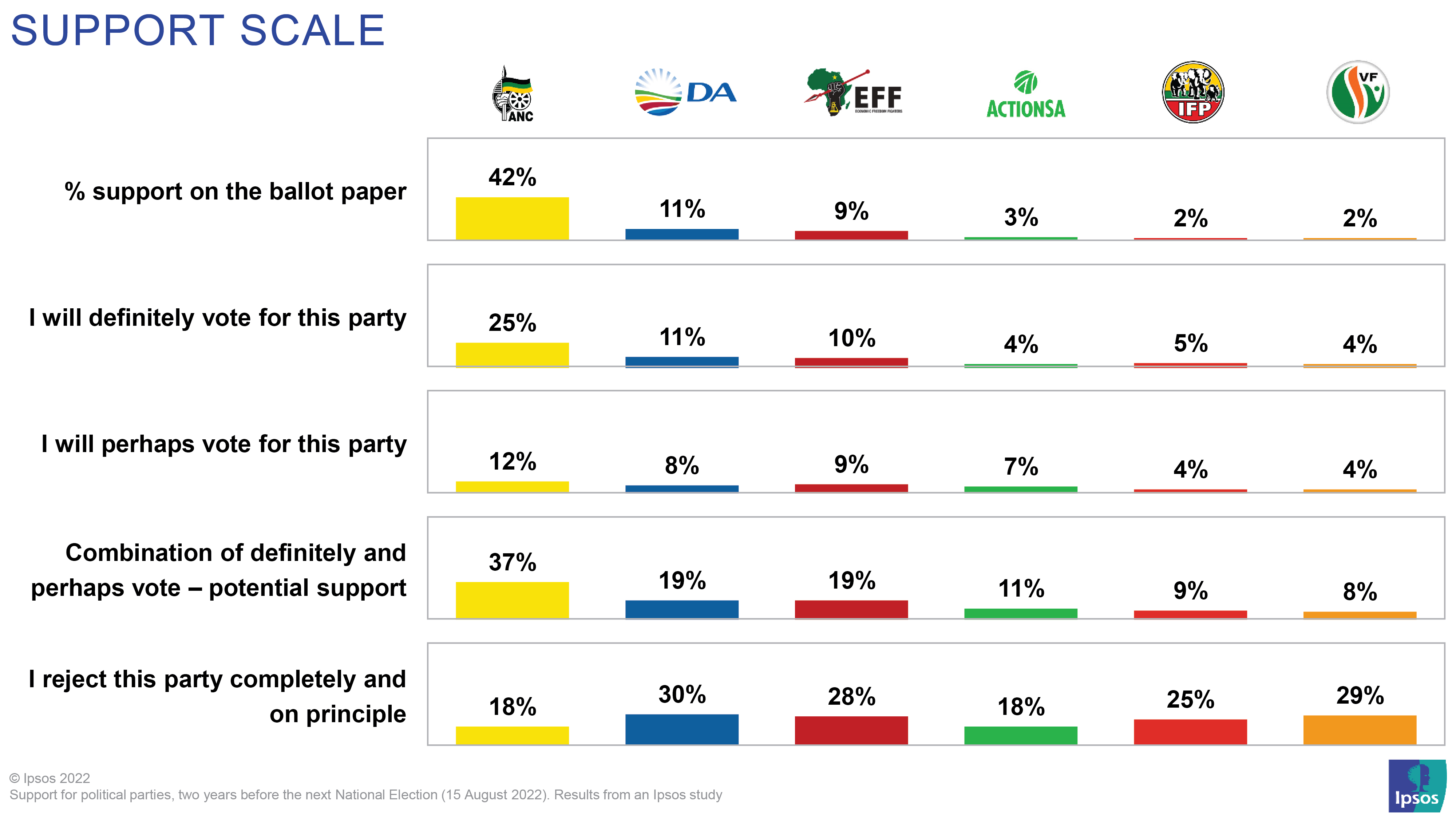 Understanding The Political Landscape: Key Insights From Florida And Wisconsin's Election Turnout Understanding The Political Landscape: Key Insights From Florida And Wisconsin's Election Turnout