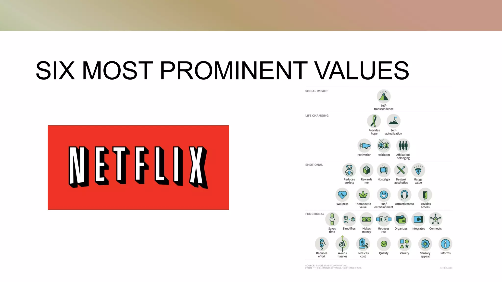 Understanding The Value Proposition Of Middle Management: Benefits For Companies And Employees Understanding The Value Proposition Of Middle Management: Benefits For Companies And Employees