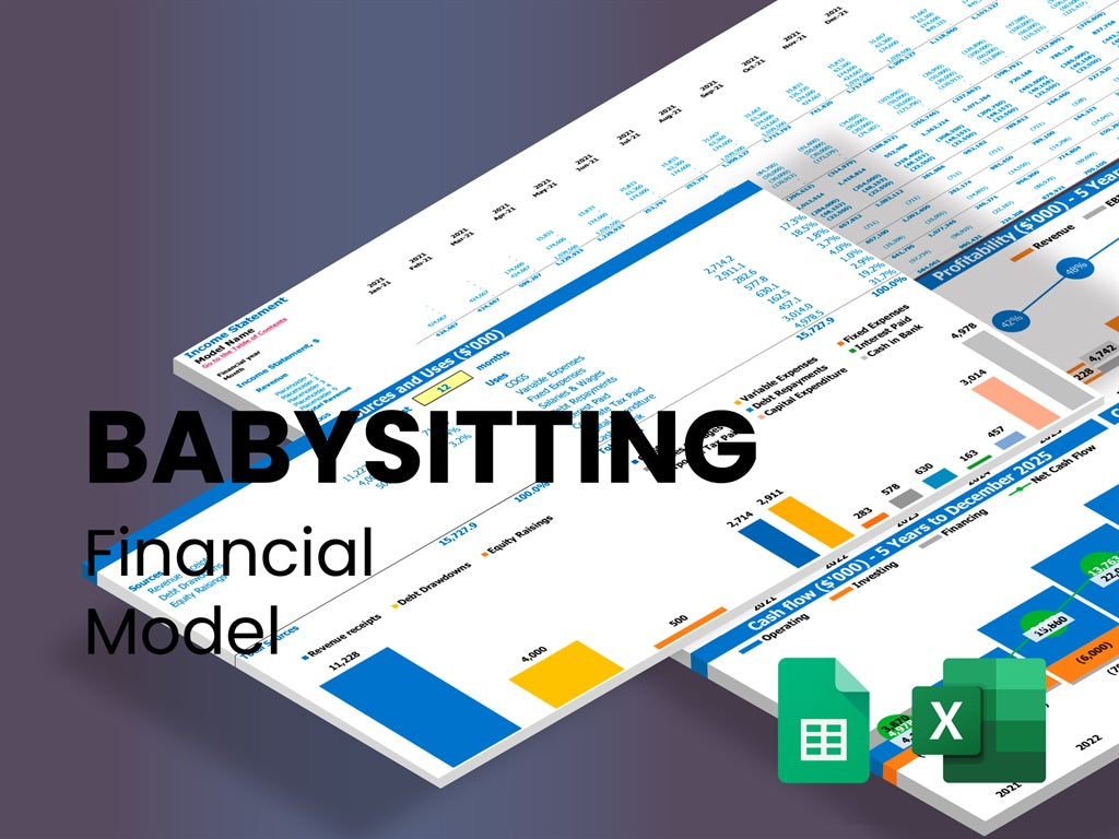 Unexpected Daycare Costs After $3000 Babysitting: A Financial Dilemma Unexpected Daycare Costs After $3000 Babysitting: A Financial Dilemma