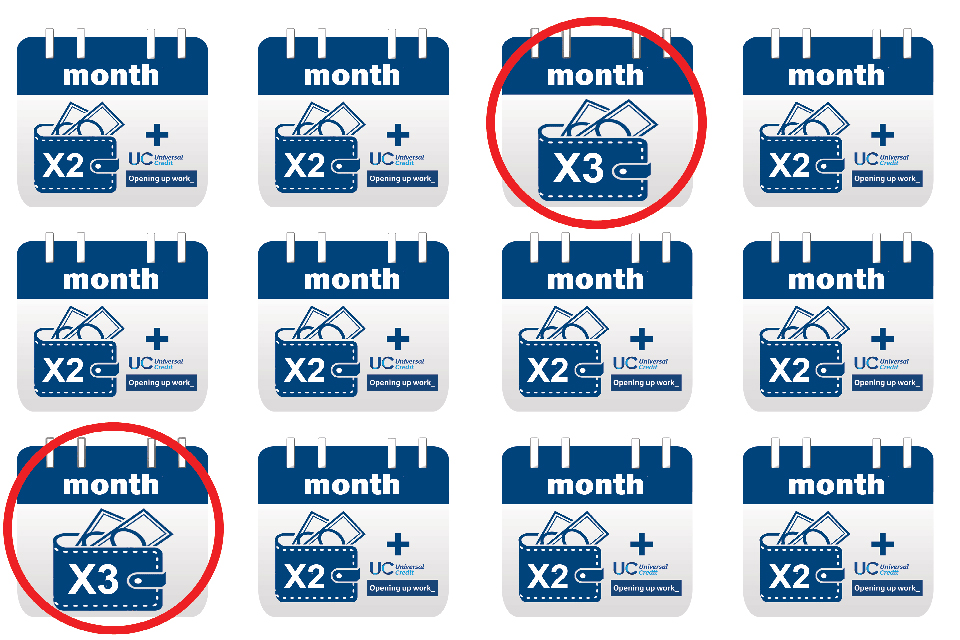 Universal Credit Back Payments: Are You Eligible For A Refund? Universal Credit Back Payments: Are You Eligible For A Refund?