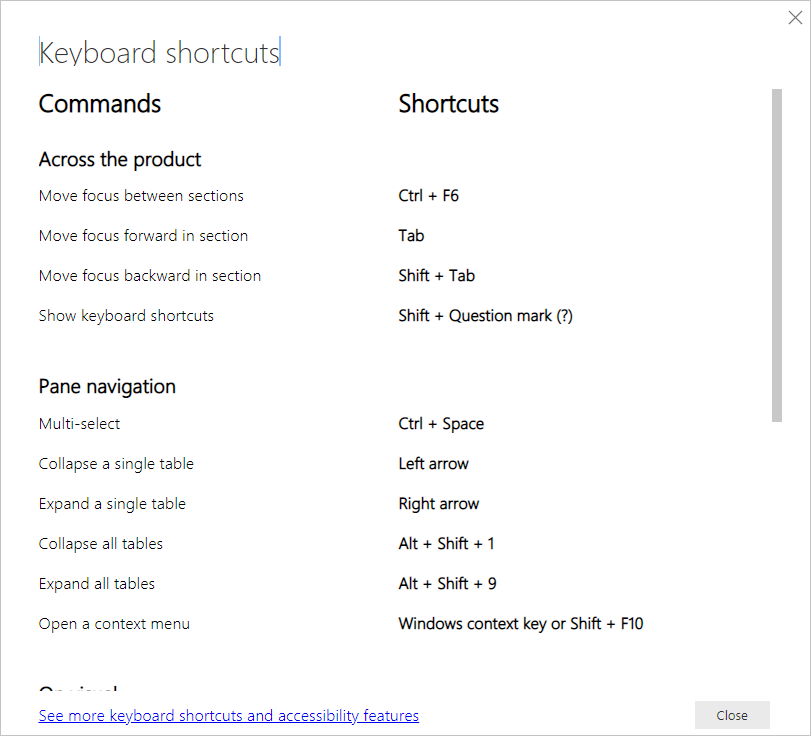 Unleash Postman's Power: Unexpected Tips And Shortcuts Unleash Postman's Power: Unexpected Tips And Shortcuts