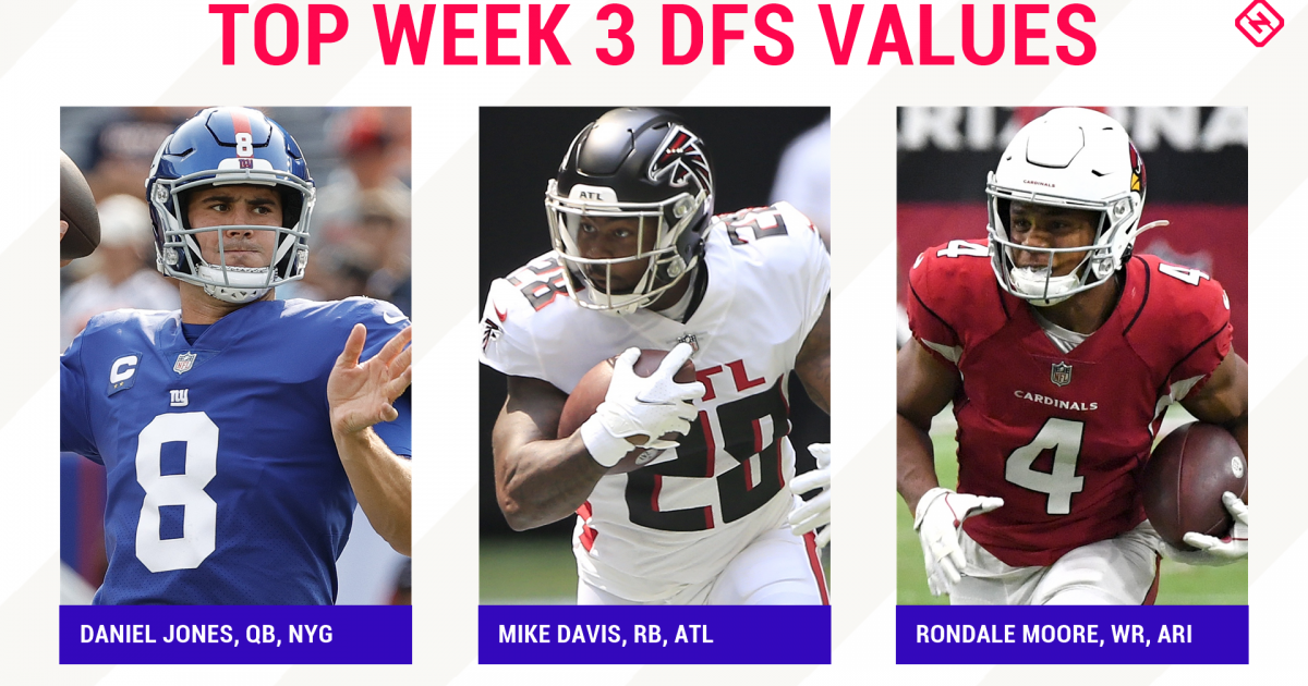 Unlocking Value: MLB DFS Picks For May 8th - Sleepers And A Player To Avoid Unlocking Value: MLB DFS Picks For May 8th - Sleepers And A Player To Avoid