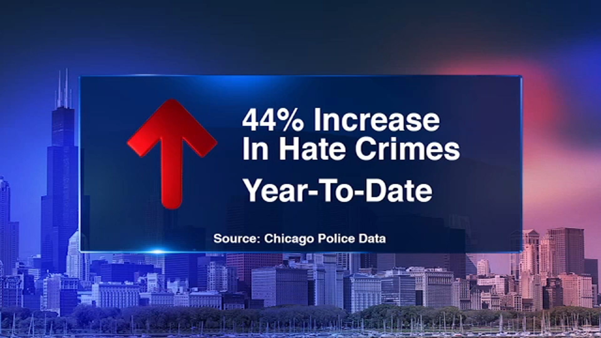 Unprovoked Hate Crime: Family Torn Apart By Racist Violence Unprovoked Hate Crime: Family Torn Apart By Racist Violence