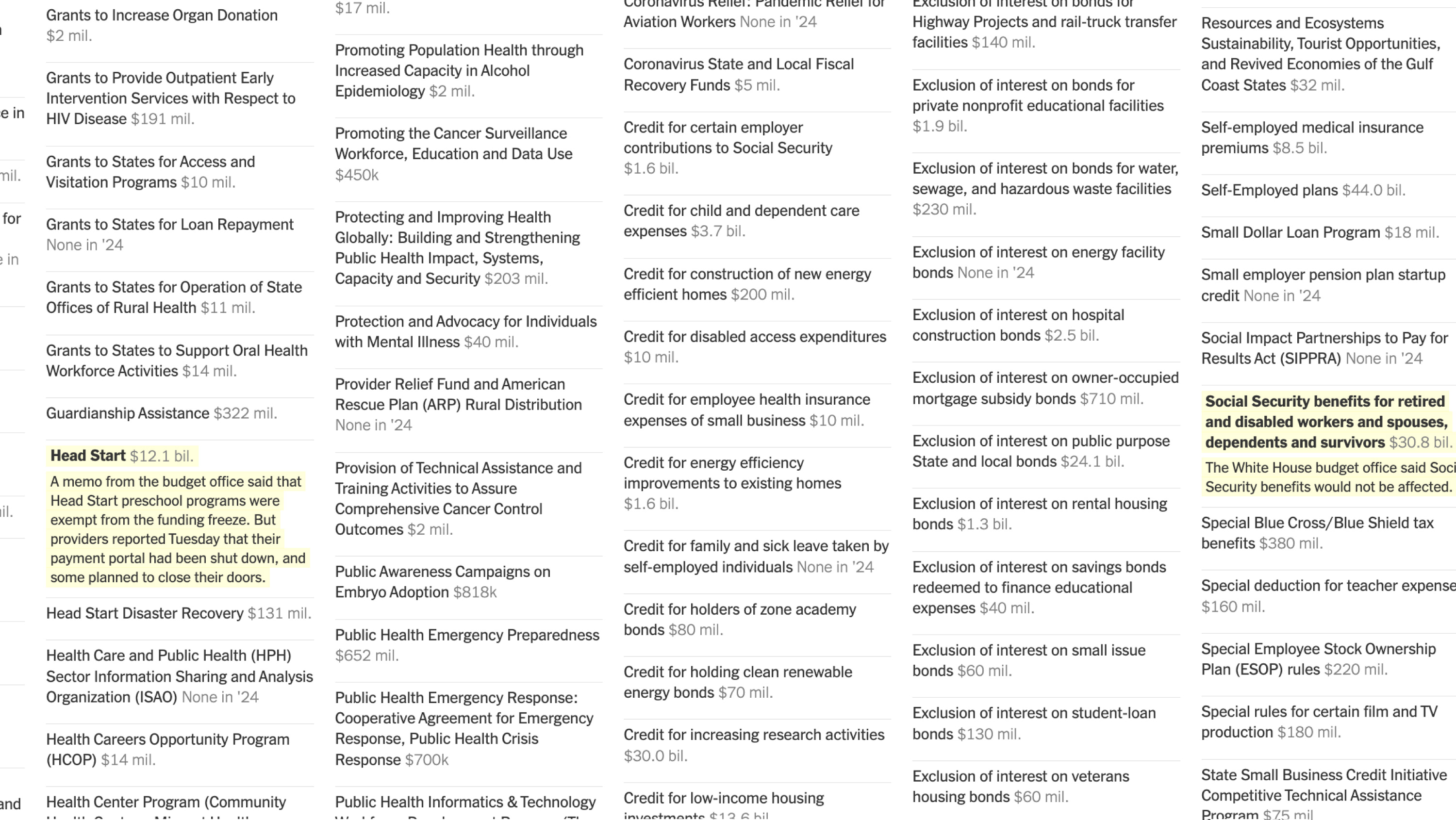 Unveiling The Realities: Trump's Aerospace Deals Under Scrutiny Unveiling The Realities: Trump's Aerospace Deals Under Scrutiny