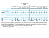 Update On Valerio Therapeutics S.A.'s 2024 Financial Report Publication Update On Valerio Therapeutics S.A.'s 2024 Financial Report Publication