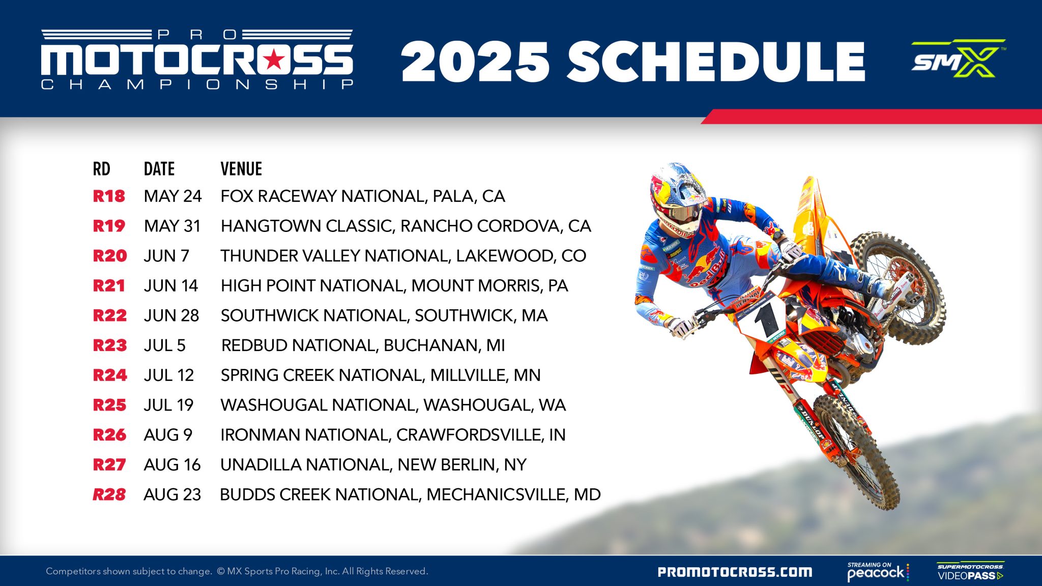 Updated Results: Birmingham Supercross Round 10, 2025 Updated Results: Birmingham Supercross Round 10, 2025