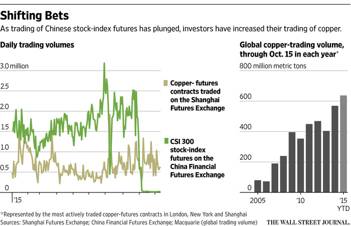 US-China Trade Talks And Their Effect On Copper Commodity Prices US-China Trade Talks And Their Effect On Copper Commodity Prices