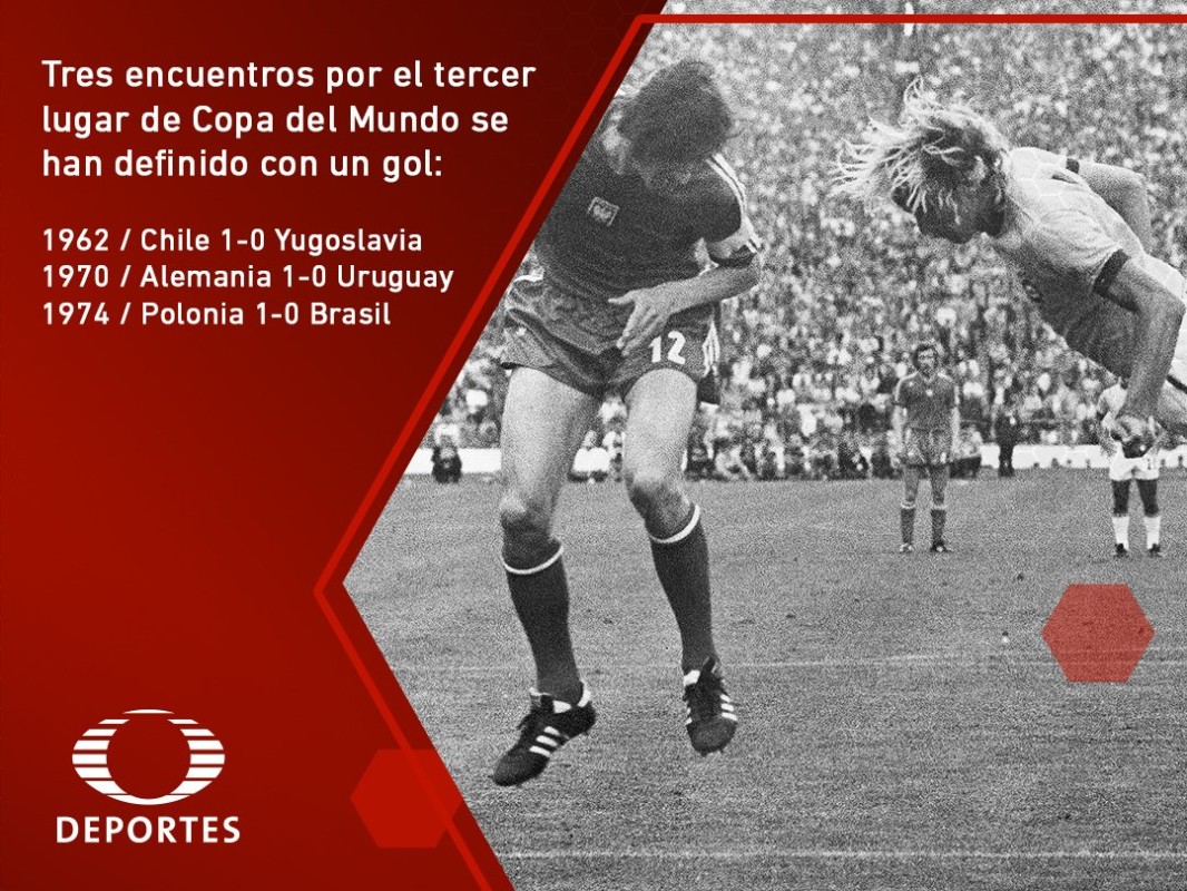 Valencia Vs Sevilla: 5 Encuentros Que Definieron La Historia Valencia Vs Sevilla: 5 Encuentros Que Definieron La Historia