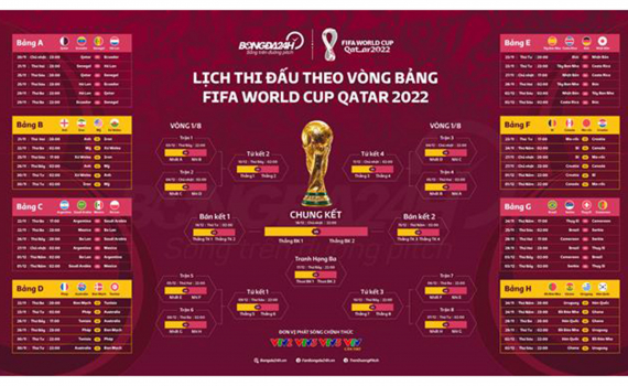 Vòng Chung Kết THACO Cup 2025: Thông Tin Lịch Thi Đấu Và Kênh Phát Sóng Vòng Chung Kết THACO Cup 2025: Thông Tin Lịch Thi Đấu Và Kênh Phát Sóng
